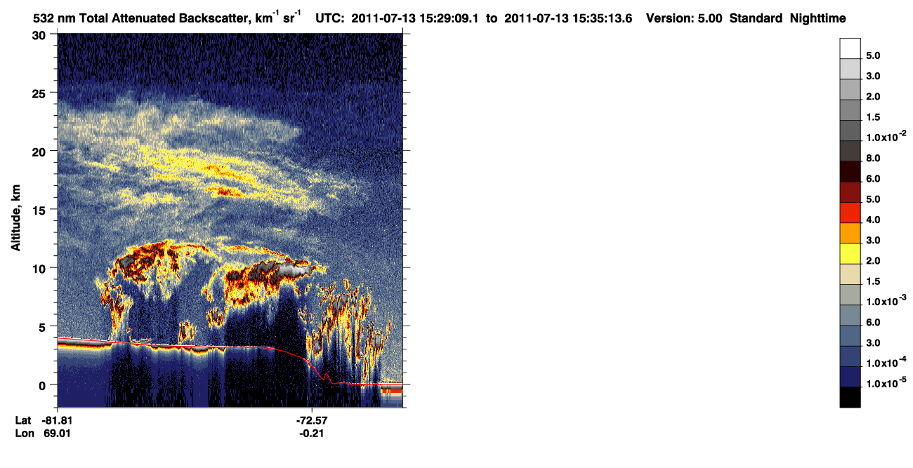 /calipso-imagery/data/BROWSE/production/V5-00/2011-07-13/2011-07-13_14-48-41_V5.00_4_1_CVDcolormap.png image missing