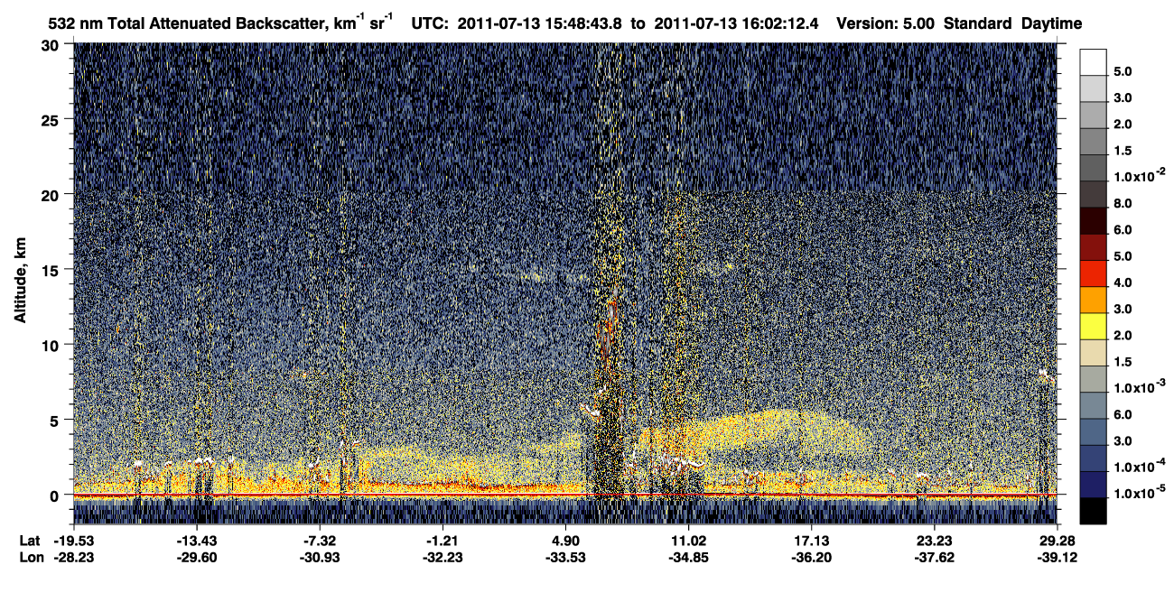/calipso-imagery/data/BROWSE/production/V5-00/2011-07-13/2011-07-13_15-35-16_V5.00_2_1_CVDcolormap.png image missing
