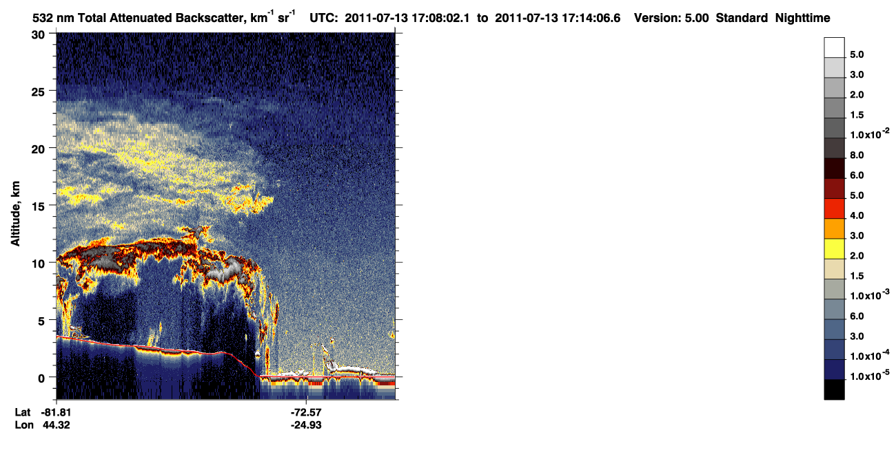 /calipso-imagery/data/BROWSE/production/V5-00/2011-07-13/2011-07-13_16-27-36_V5.00_4_1_CVDcolormap.png image missing