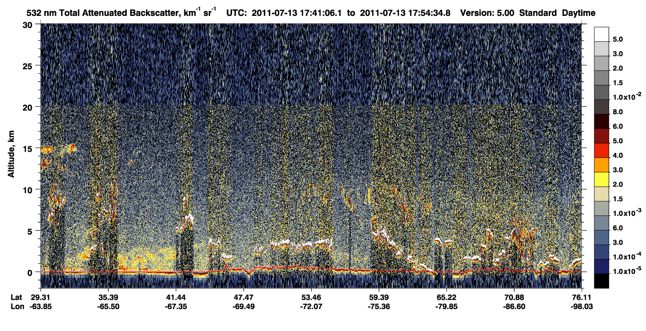 /calipso-imagery/data/BROWSE/production/V5-00/2011-07-13/2011-07-13_17-14-11_V5.00_3_1_CVDcolormap.png image missing