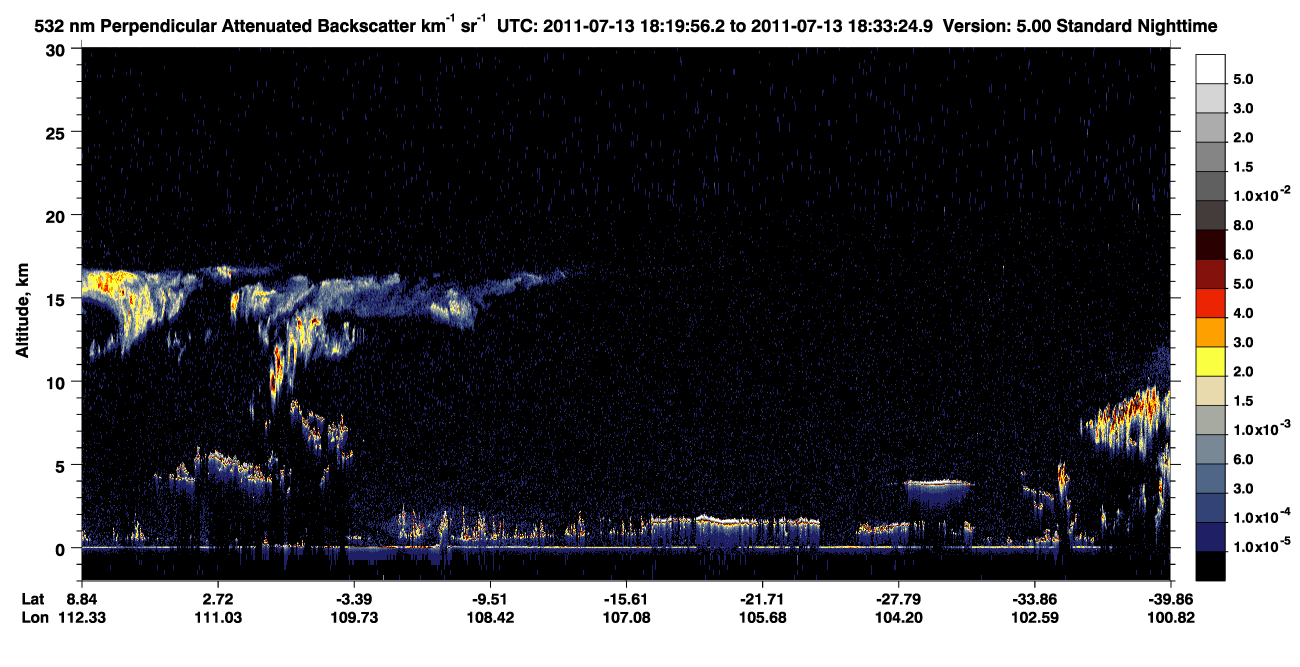 /calipso-imagery/data/BROWSE/production/V5-00/2011-07-13/2011-07-13_18-06-31_V5.00_2_2_CVDcolormap.png image missing