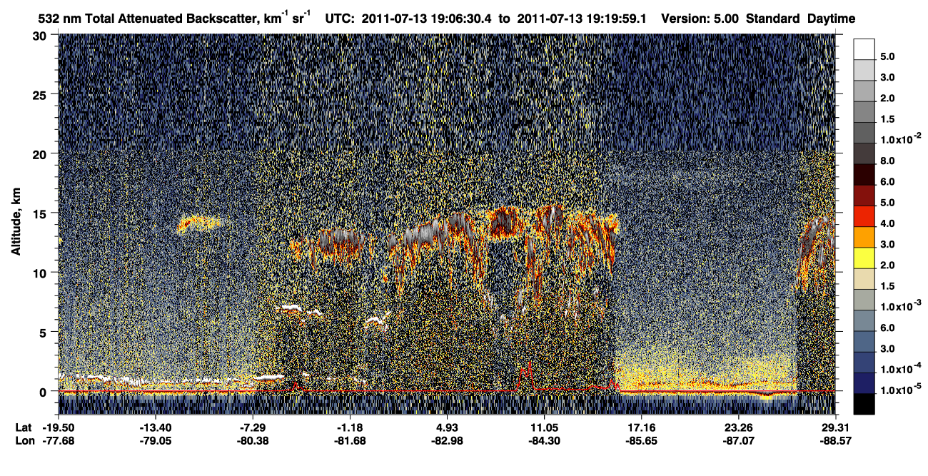 /calipso-imagery/data/BROWSE/production/V5-00/2011-07-13/2011-07-13_18-53-02_V5.00_2_1_CVDcolormap.png image missing