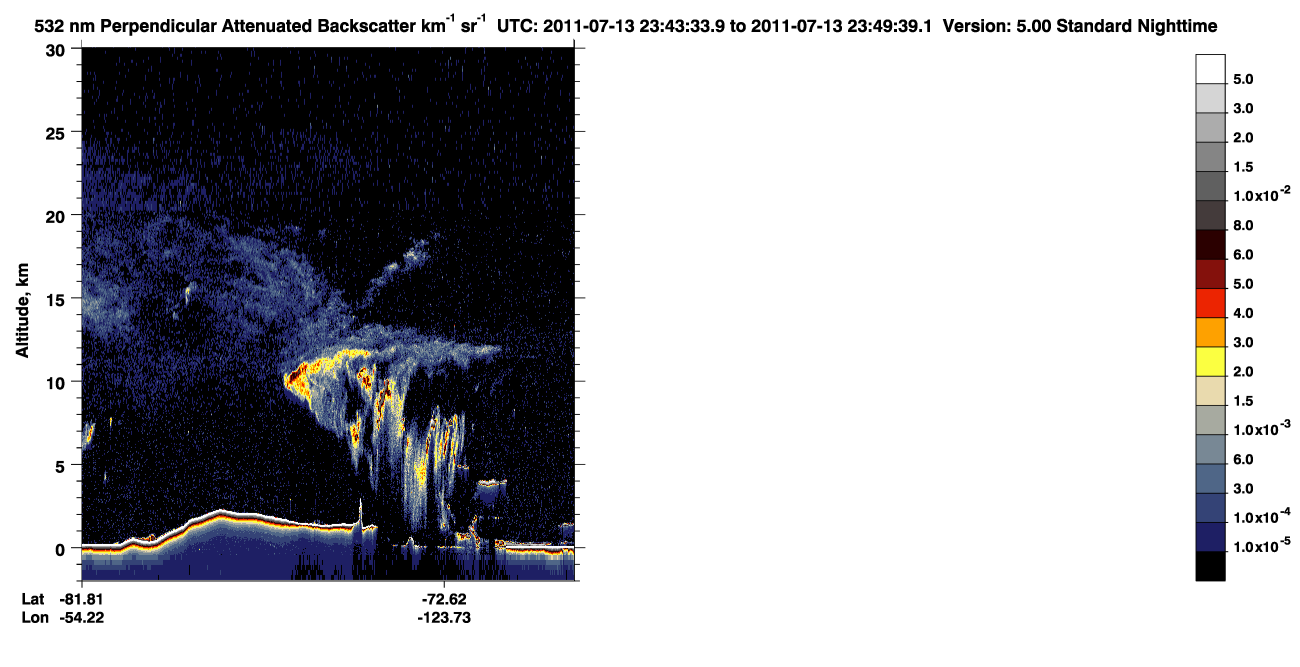 /calipso-imagery/data/BROWSE/production/V5-00/2011-07-13/2011-07-13_23-03-07_V5.00_4_2_CVDcolormap.png image missing