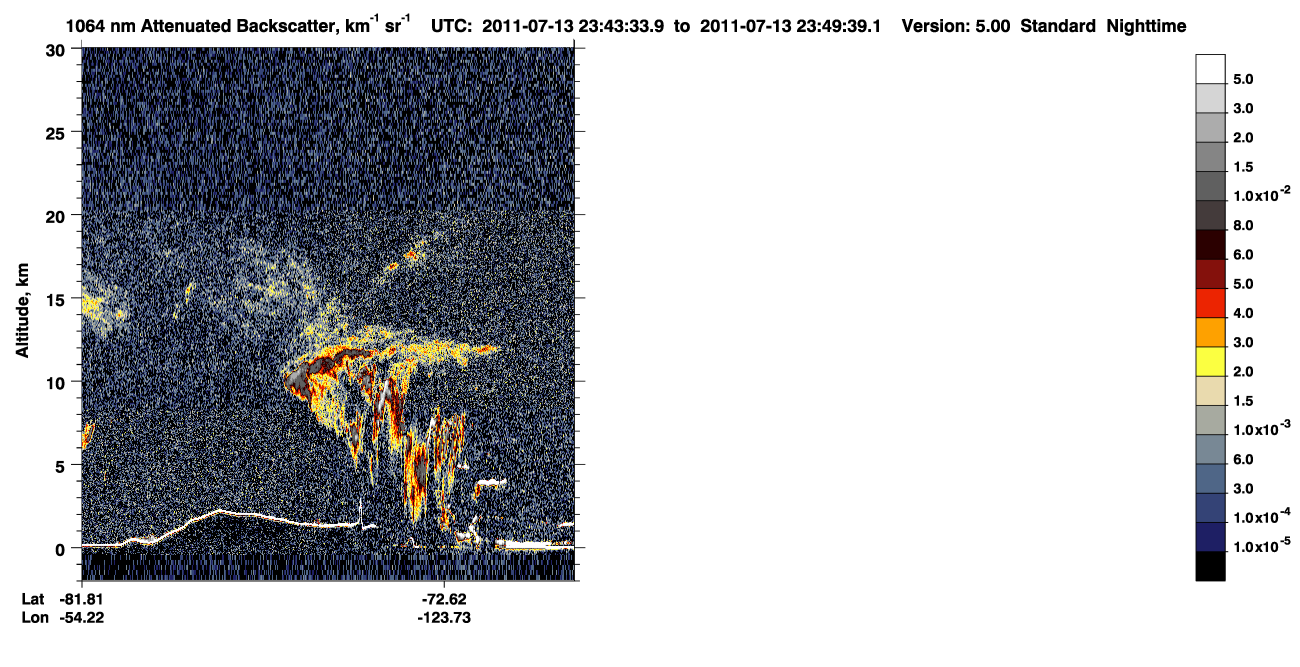 /calipso-imagery/data/BROWSE/production/V5-00/2011-07-13/2011-07-13_23-03-07_V5.00_4_4_CVDcolormap.png image missing