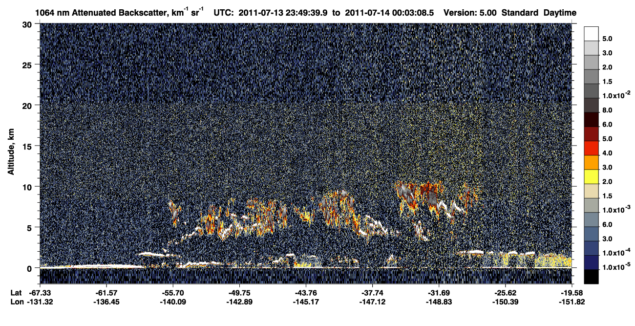 /calipso-imagery/data/BROWSE/production/V5-00/2011-07-13/2011-07-13_23-49-42_V5.00_1_4_CVDcolormap.png image missing