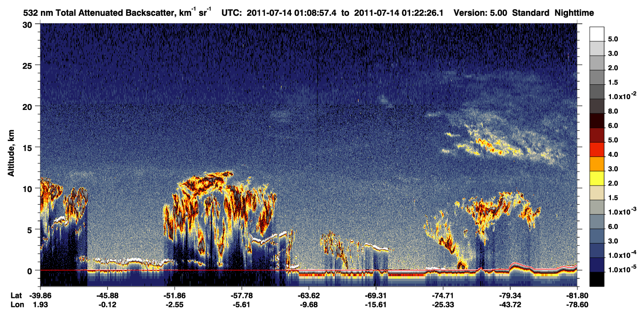 /calipso-imagery/data/BROWSE/production/V5-00/2011-07-14/2011-07-14_00-42-02_V5.00_3_1_CVDcolormap.png image missing