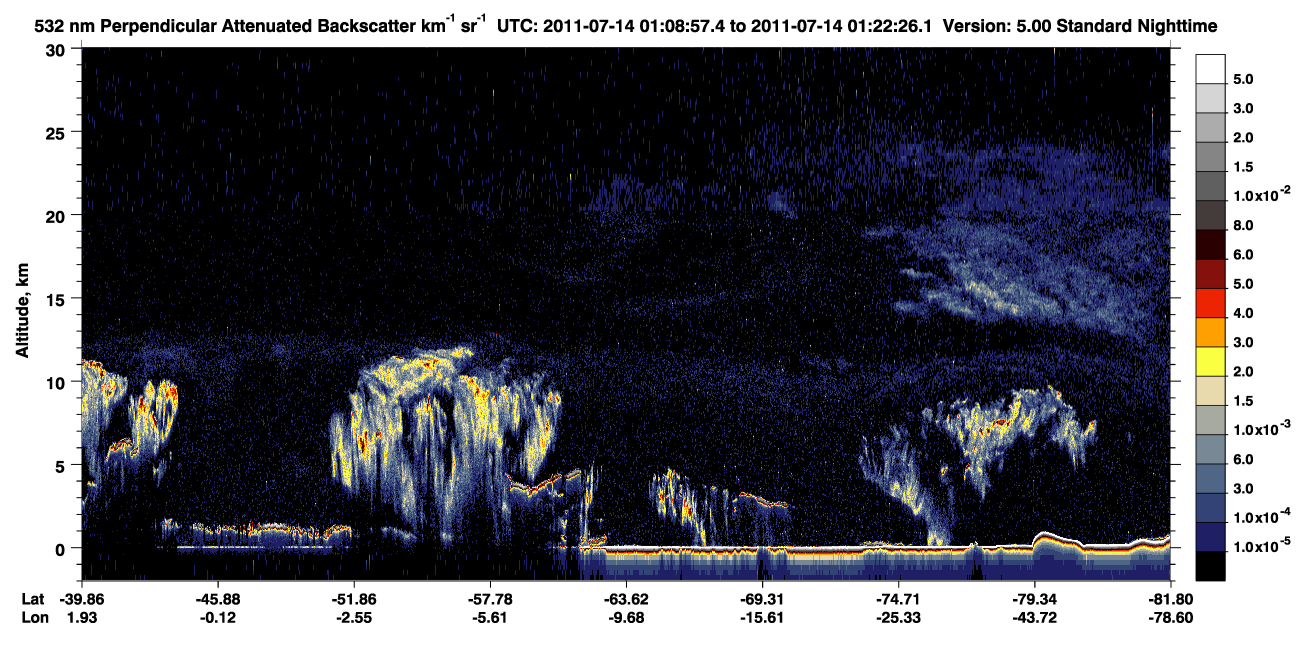 /calipso-imagery/data/BROWSE/production/V5-00/2011-07-14/2011-07-14_00-42-02_V5.00_3_2_CVDcolormap.png image missing