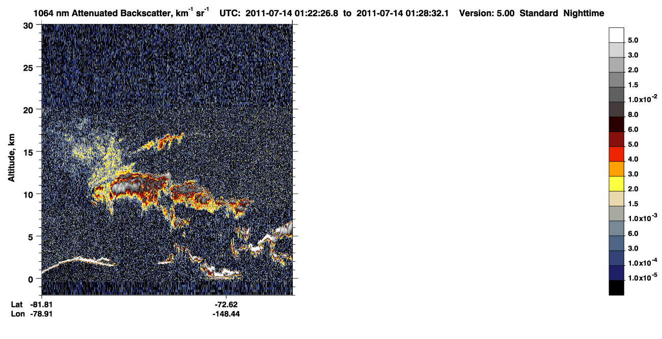 /calipso-imagery/data/BROWSE/production/V5-00/2011-07-14/2011-07-14_00-42-02_V5.00_4_4_CVDcolormap.png image missing