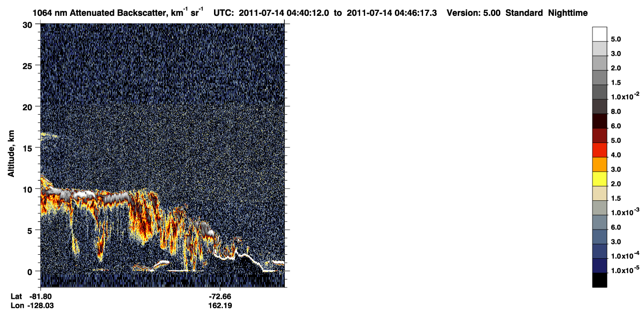 /calipso-imagery/data/BROWSE/production/V5-00/2011-07-14/2011-07-14_03-59-48_V5.00_4_4_CVDcolormap.png image missing