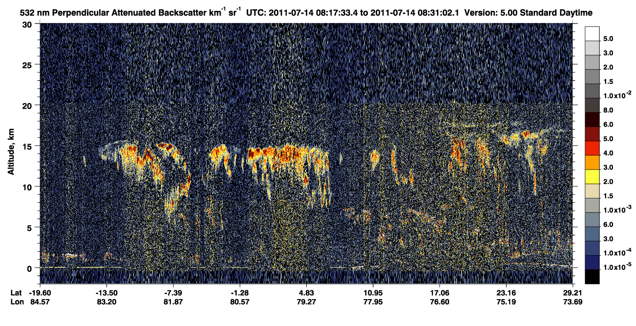 /calipso-imagery/data/BROWSE/production/V5-00/2011-07-14/2011-07-14_08-04-08_V5.00_2_2_CVDcolormap.png image missing