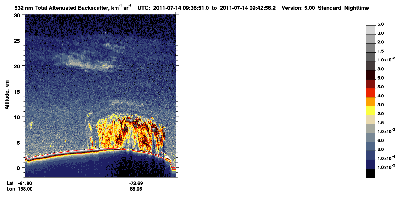 /calipso-imagery/data/BROWSE/production/V5-00/2011-07-14/2011-07-14_08-56-23_V5.00_4_1_CVDcolormap.png image missing
