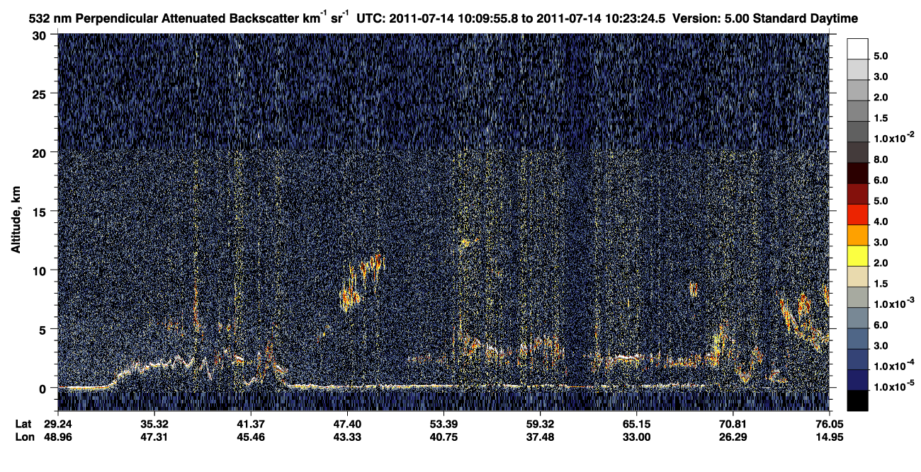 /calipso-imagery/data/BROWSE/production/V5-00/2011-07-14/2011-07-14_09-42-59_V5.00_3_2_CVDcolormap.png image missing
