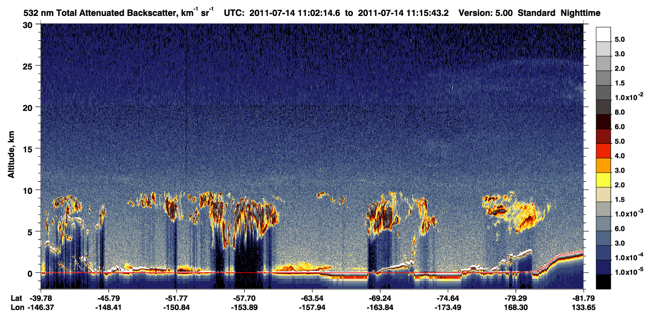 /calipso-imagery/data/BROWSE/production/V5-00/2011-07-14/2011-07-14_10-35-19_V5.00_3_1_CVDcolormap.png image missing