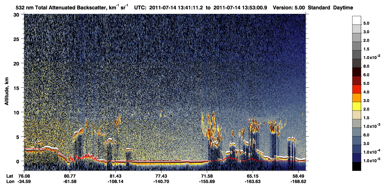 /calipso-imagery/data/BROWSE/production/V5-00/2011-07-14/2011-07-14_13-00-44_V5.00_4_1_CVDcolormap.png image missing