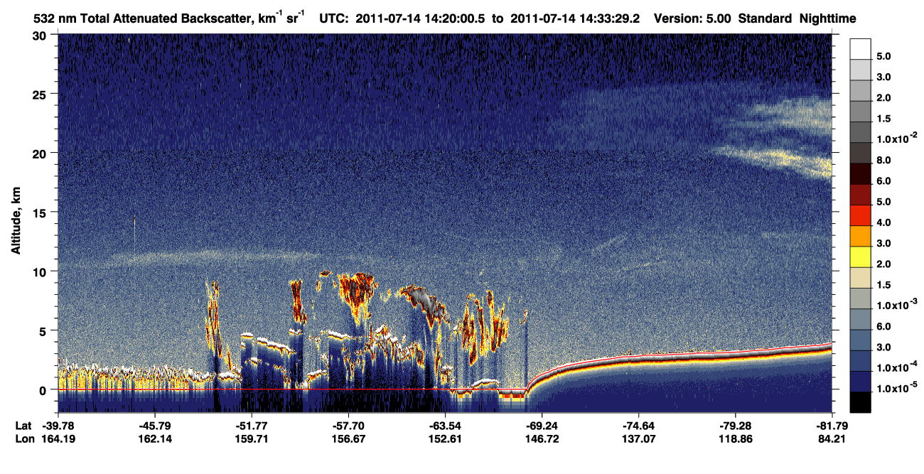 /calipso-imagery/data/BROWSE/production/V5-00/2011-07-14/2011-07-14_13-53-04_V5.00_3_1_CVDcolormap.png image missing