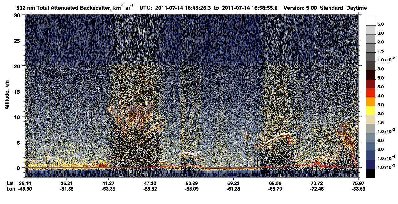 /calipso-imagery/data/BROWSE/production/V5-00/2011-07-14/2011-07-14_16-18-29_V5.00_3_1_CVDcolormap.png image missing