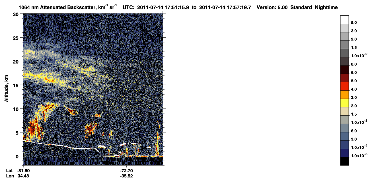 /calipso-imagery/data/BROWSE/production/V5-00/2011-07-14/2011-07-14_17-10-50_V5.00_4_4_CVDcolormap.png image missing