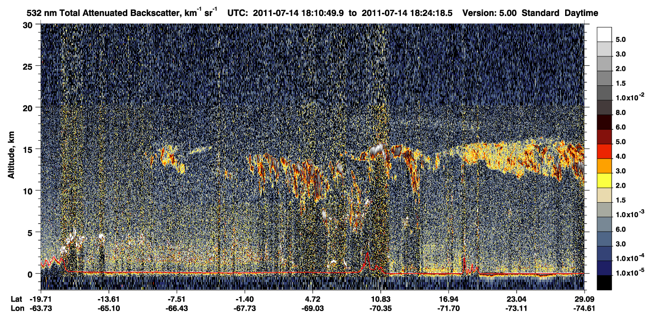 /calipso-imagery/data/BROWSE/production/V5-00/2011-07-14/2011-07-14_17-57-25_V5.00_2_1_CVDcolormap.png image missing