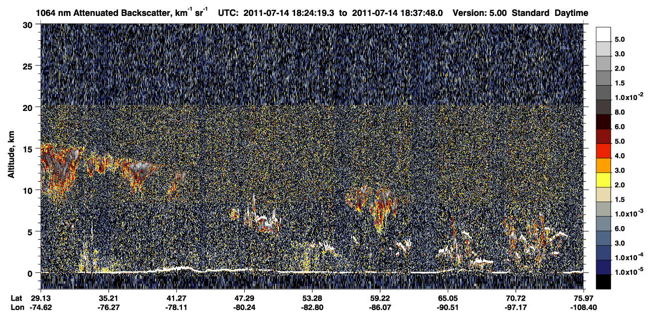 /calipso-imagery/data/BROWSE/production/V5-00/2011-07-14/2011-07-14_17-57-25_V5.00_3_4_CVDcolormap.png image missing