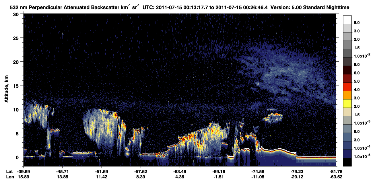 /calipso-imagery/data/BROWSE/production/V5-00/2011-07-14/2011-07-14_23-46-20_V5.00_3_2_CVDcolormap.png image missing