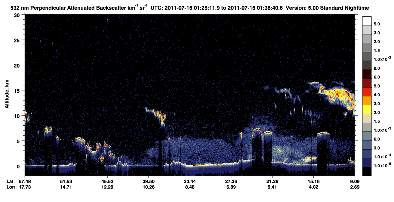 /calipso-imagery/data/BROWSE/production/V5-00/2011-07-15/2011-07-15_01-25-16_V5.00_1_2_CVDcolormap.png image missing