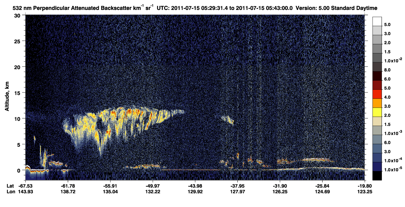 /calipso-imagery/data/BROWSE/production/V5-00/2011-07-15/2011-07-15_05-29-36_V5.00_1_2_CVDcolormap.png image missing