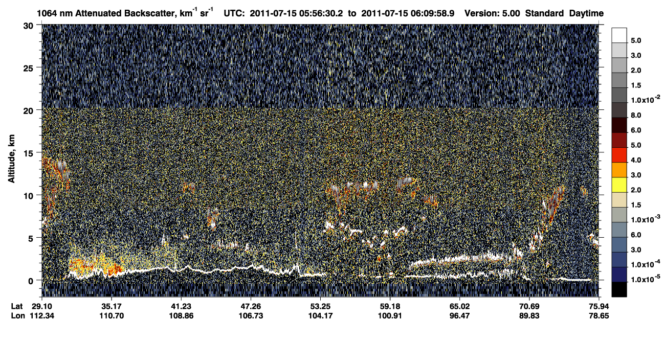 /calipso-imagery/data/BROWSE/production/V5-00/2011-07-15/2011-07-15_05-29-36_V5.00_3_4_CVDcolormap.png image missing