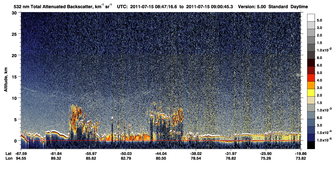 /calipso-imagery/data/BROWSE/production/V5-00/2011-07-15/2011-07-15_08-47-22_V5.00_1_1_CVDcolormap.png image missing