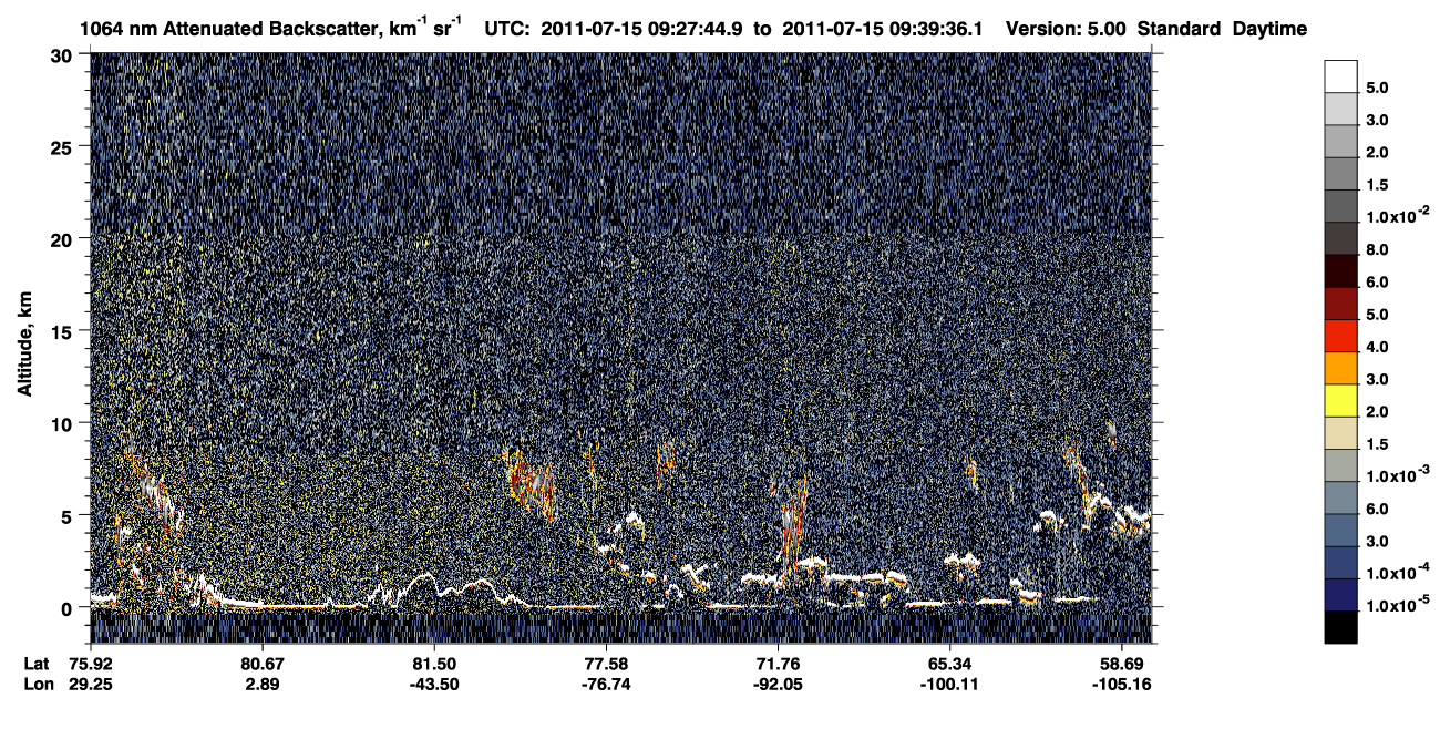 /calipso-imagery/data/BROWSE/production/V5-00/2011-07-15/2011-07-15_08-47-22_V5.00_4_4_CVDcolormap.png image missing