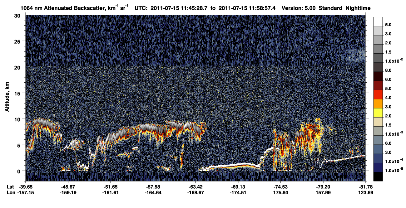 /calipso-imagery/data/BROWSE/production/V5-00/2011-07-15/2011-07-15_11-18-32_V5.00_3_4_CVDcolormap.png image missing