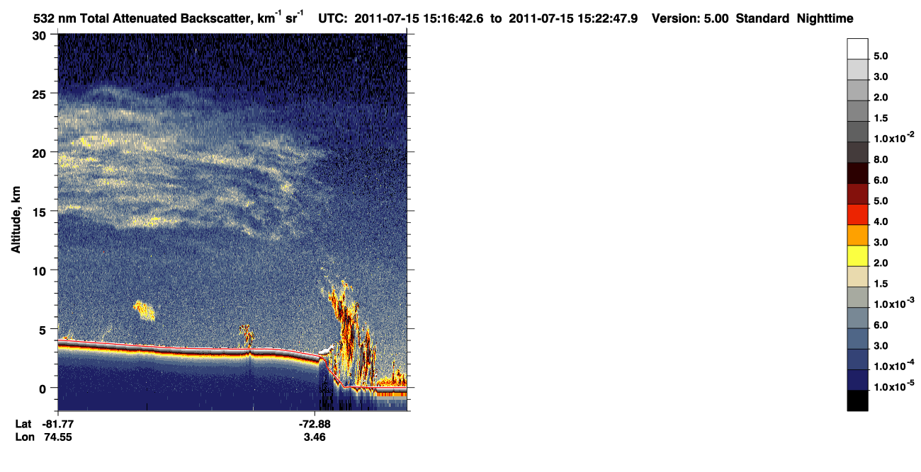 /calipso-imagery/data/BROWSE/production/V5-00/2011-07-15/2011-07-15_14-36-17_V5.00_4_1_CVDcolormap.png image missing