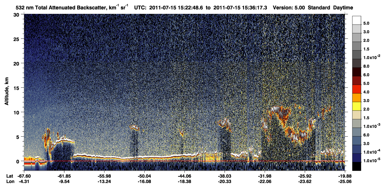 /calipso-imagery/data/BROWSE/production/V5-00/2011-07-15/2011-07-15_15-22-52_V5.00_1_1_CVDcolormap.png image missing
