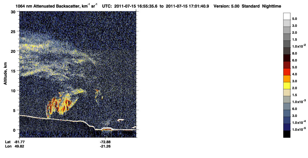 /calipso-imagery/data/BROWSE/production/V5-00/2011-07-15/2011-07-15_16-15-08_V5.00_4_4_CVDcolormap.png image missing