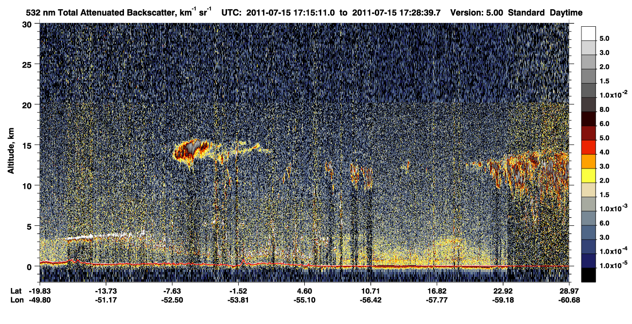 /calipso-imagery/data/BROWSE/production/V5-00/2011-07-15/2011-07-15_17-01-43_V5.00_2_1_CVDcolormap.png image missing
