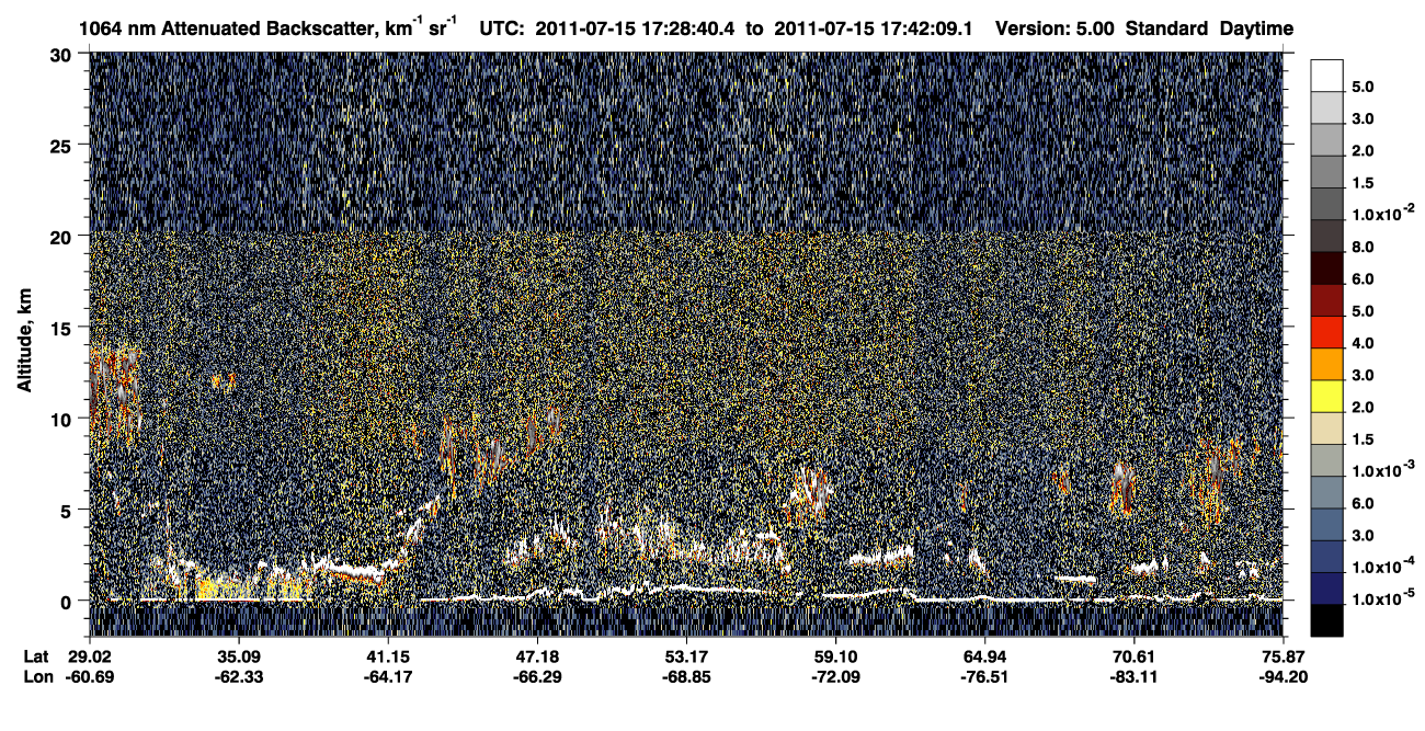 /calipso-imagery/data/BROWSE/production/V5-00/2011-07-15/2011-07-15_17-01-43_V5.00_3_4_CVDcolormap.png image missing