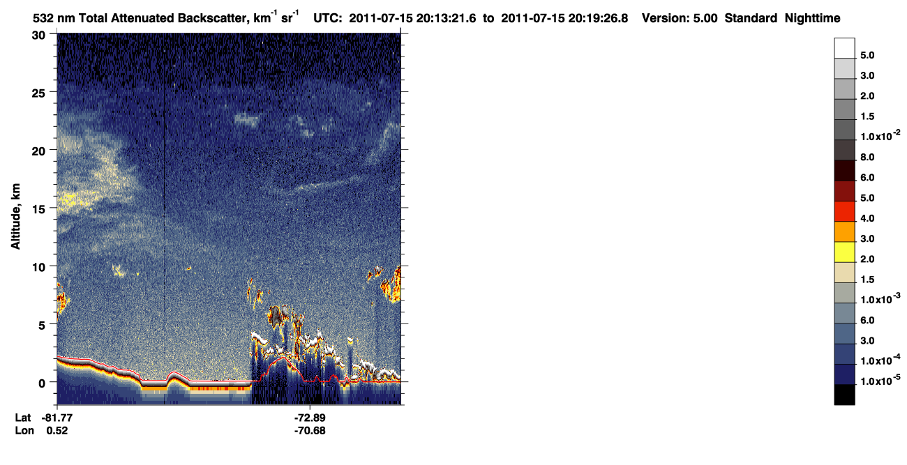 /calipso-imagery/data/BROWSE/production/V5-00/2011-07-15/2011-07-15_19-32-58_V5.00_4_1_CVDcolormap.png image missing