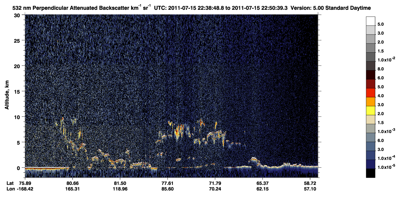 /calipso-imagery/data/BROWSE/production/V5-00/2011-07-15/2011-07-15_21-58-23_V5.00_4_2_CVDcolormap.png image missing