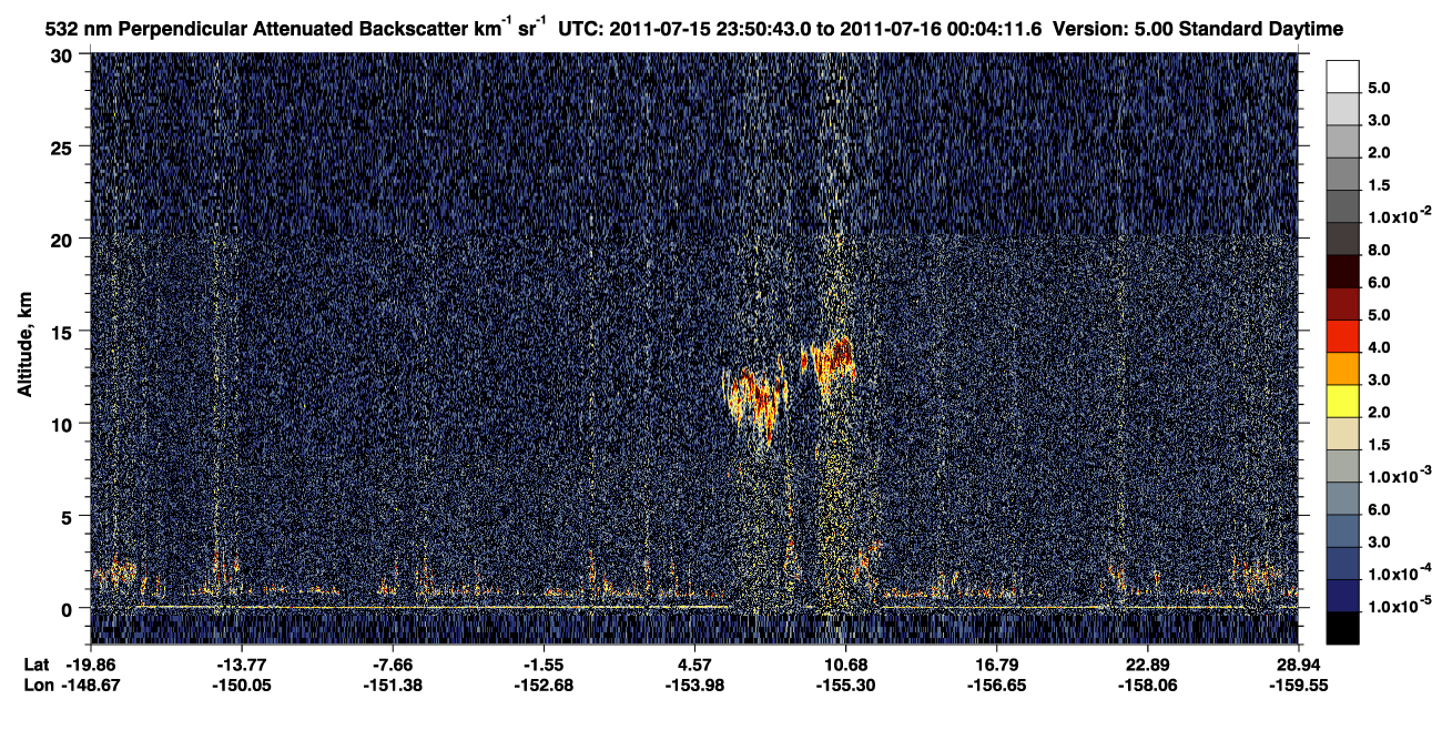 /calipso-imagery/data/BROWSE/production/V5-00/2011-07-15/2011-07-15_23-37-19_V5.00_2_2_CVDcolormap.png image missing