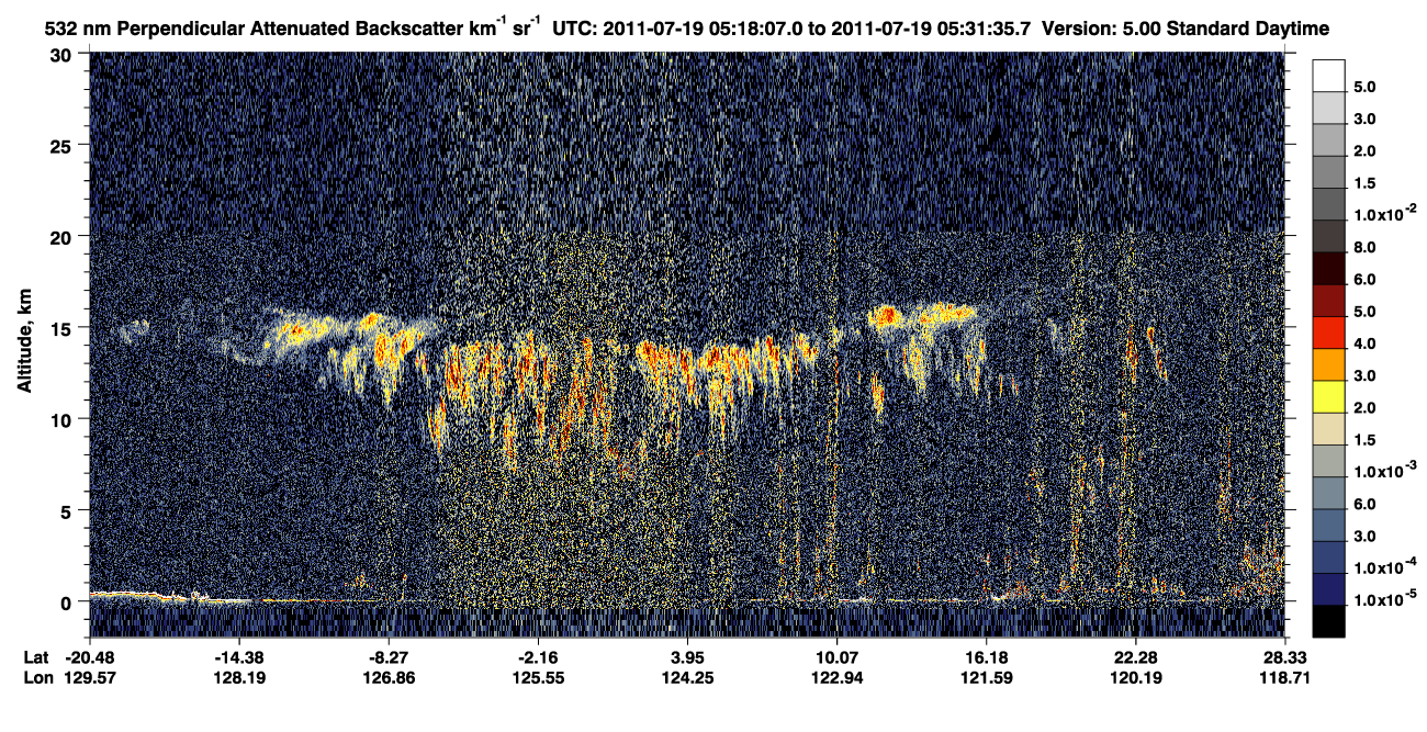 /calipso-imagery/data/BROWSE/production/V5-00/2011-07-19/2011-07-19_05-04-39_V5.00_2_2_CVDcolormap.png image missing