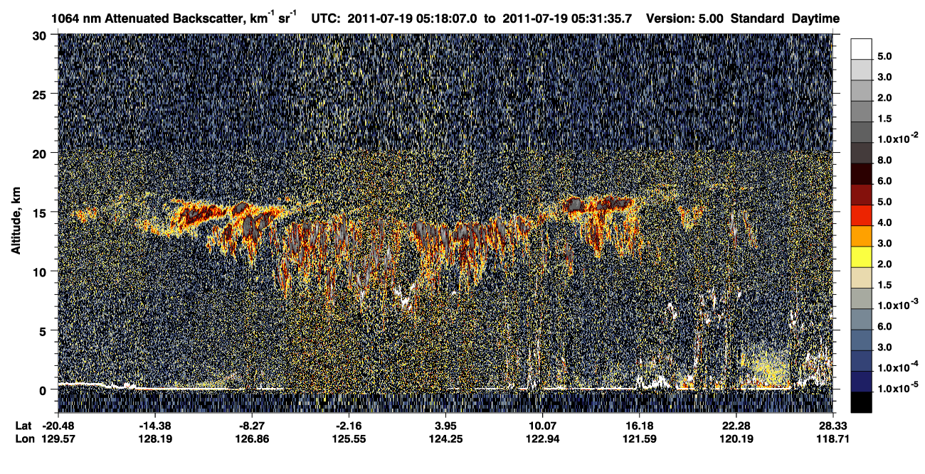 /calipso-imagery/data/BROWSE/production/V5-00/2011-07-19/2011-07-19_05-04-39_V5.00_2_4_CVDcolormap.png image missing