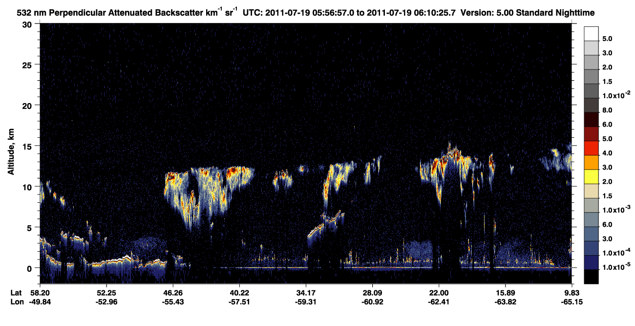 /calipso-imagery/data/BROWSE/production/V5-00/2011-07-19/2011-07-19_05-56-59_V5.00_1_2_CVDcolormap.png image missing