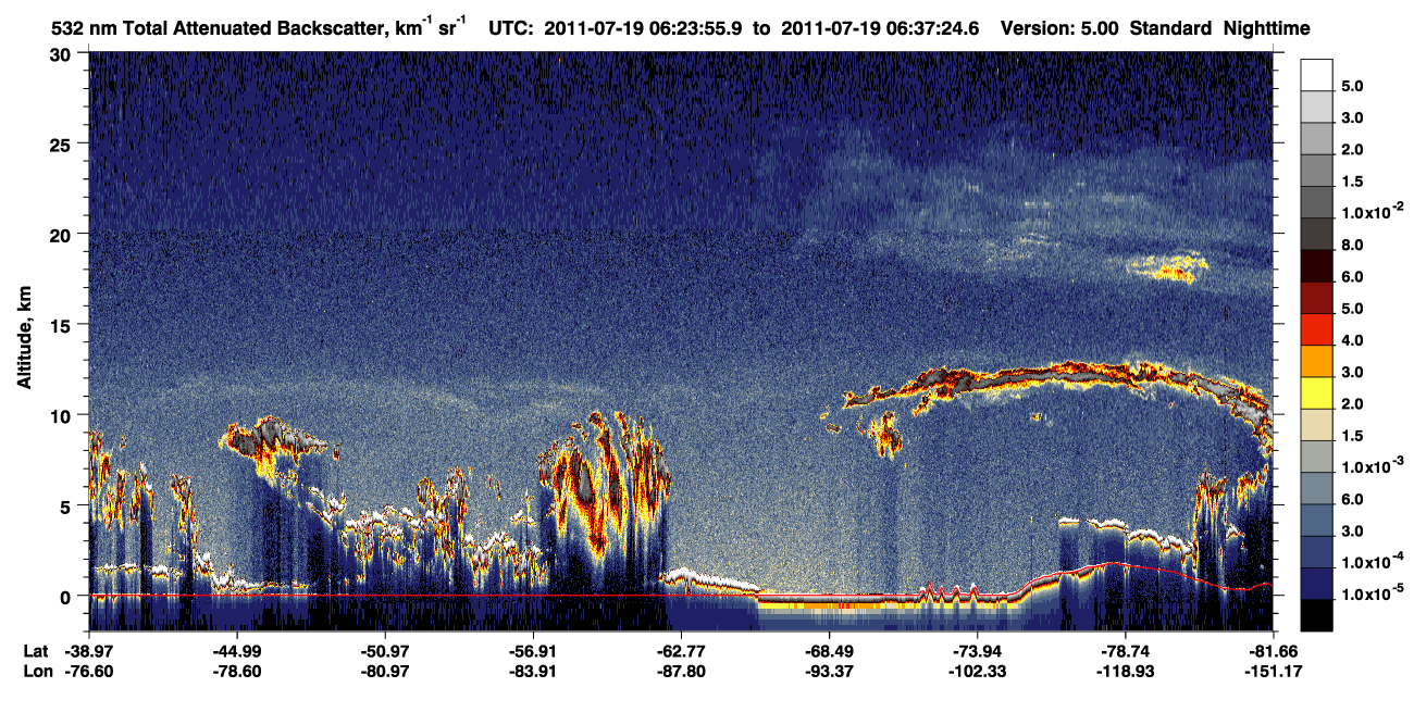 /calipso-imagery/data/BROWSE/production/V5-00/2011-07-19/2011-07-19_05-56-59_V5.00_3_1_CVDcolormap.png image missing