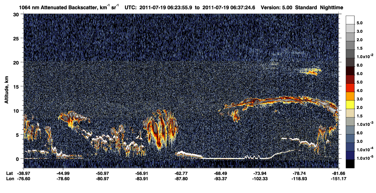 /calipso-imagery/data/BROWSE/production/V5-00/2011-07-19/2011-07-19_05-56-59_V5.00_3_4_CVDcolormap.png image missing