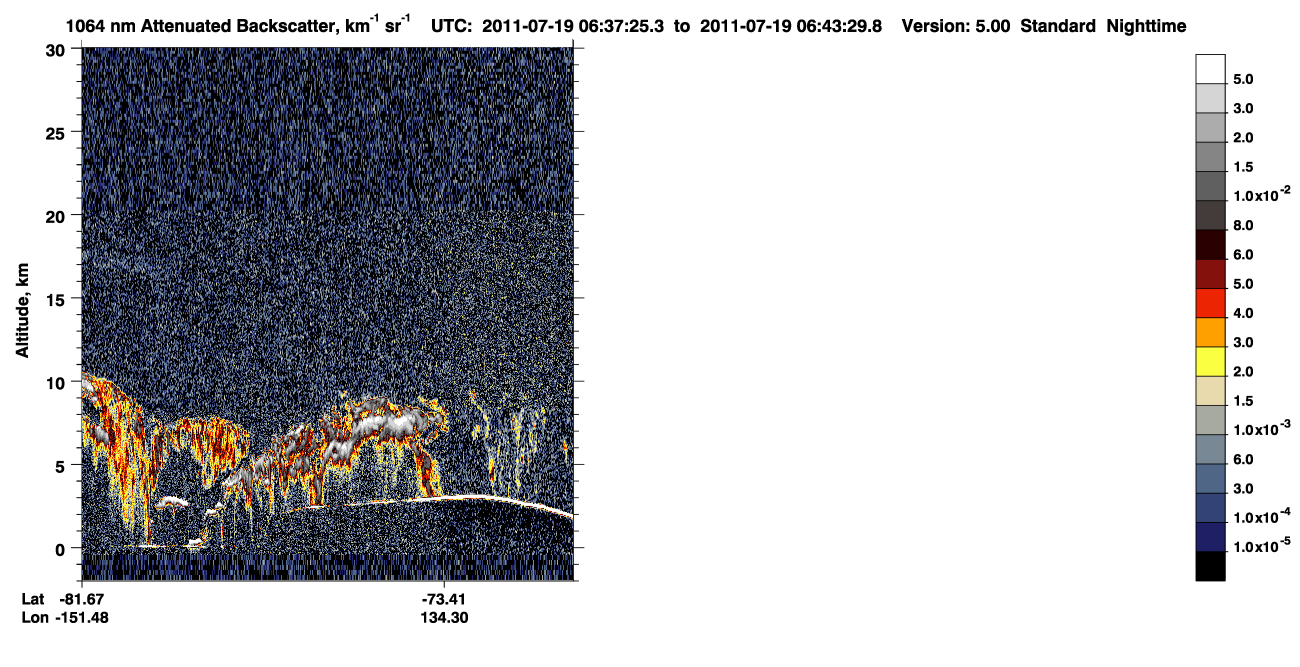 /calipso-imagery/data/BROWSE/production/V5-00/2011-07-19/2011-07-19_05-56-59_V5.00_4_4_CVDcolormap.png image missing