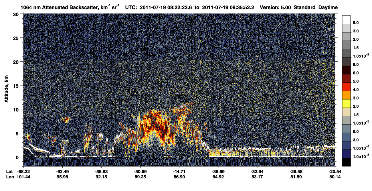 /calipso-imagery/data/BROWSE/production/V5-00/2011-07-19/2011-07-19_08-22-24_V5.00_1_4_CVDcolormap.png image missing