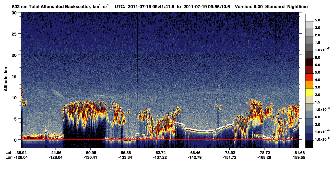 /calipso-imagery/data/BROWSE/production/V5-00/2011-07-19/2011-07-19_09-14-44_V5.00_3_1_CVDcolormap.png image missing