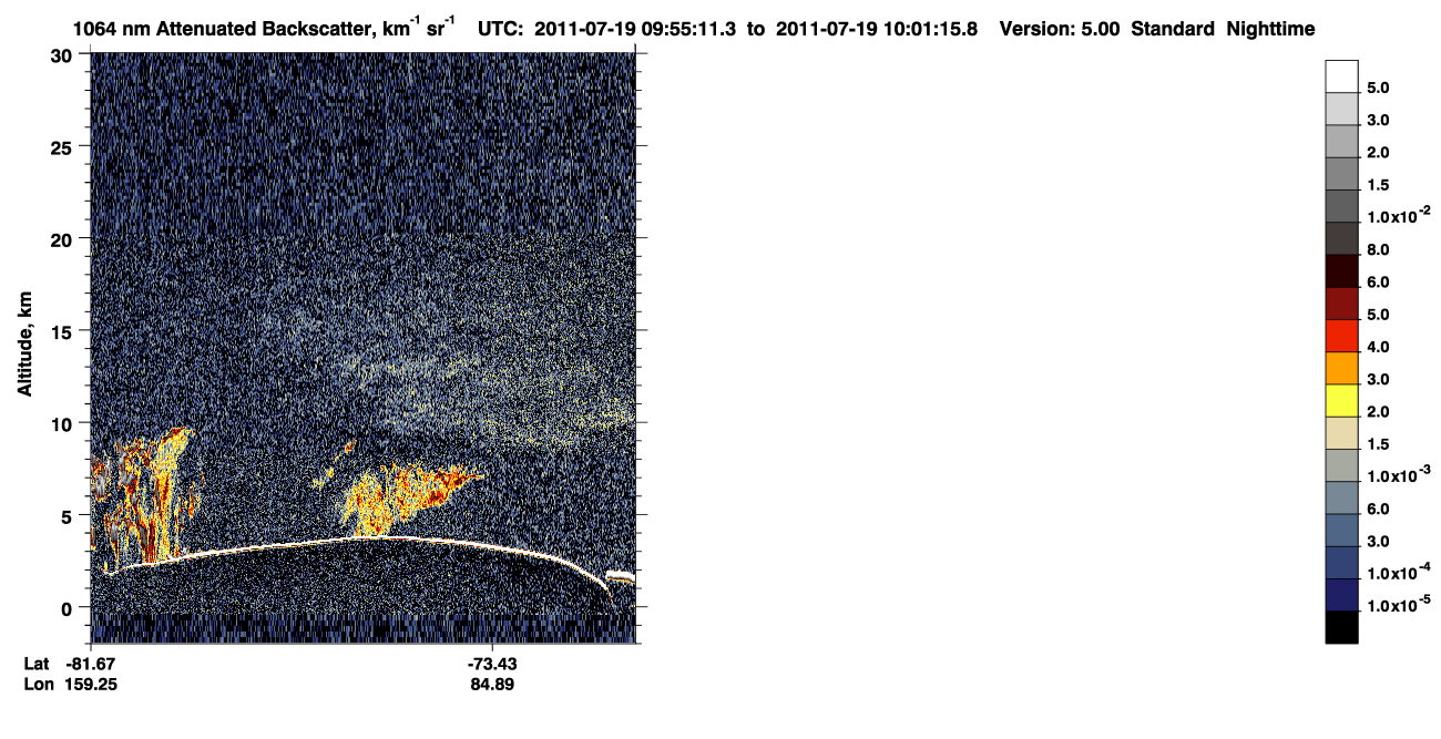 /calipso-imagery/data/BROWSE/production/V5-00/2011-07-19/2011-07-19_09-14-44_V5.00_4_4_CVDcolormap.png image missing