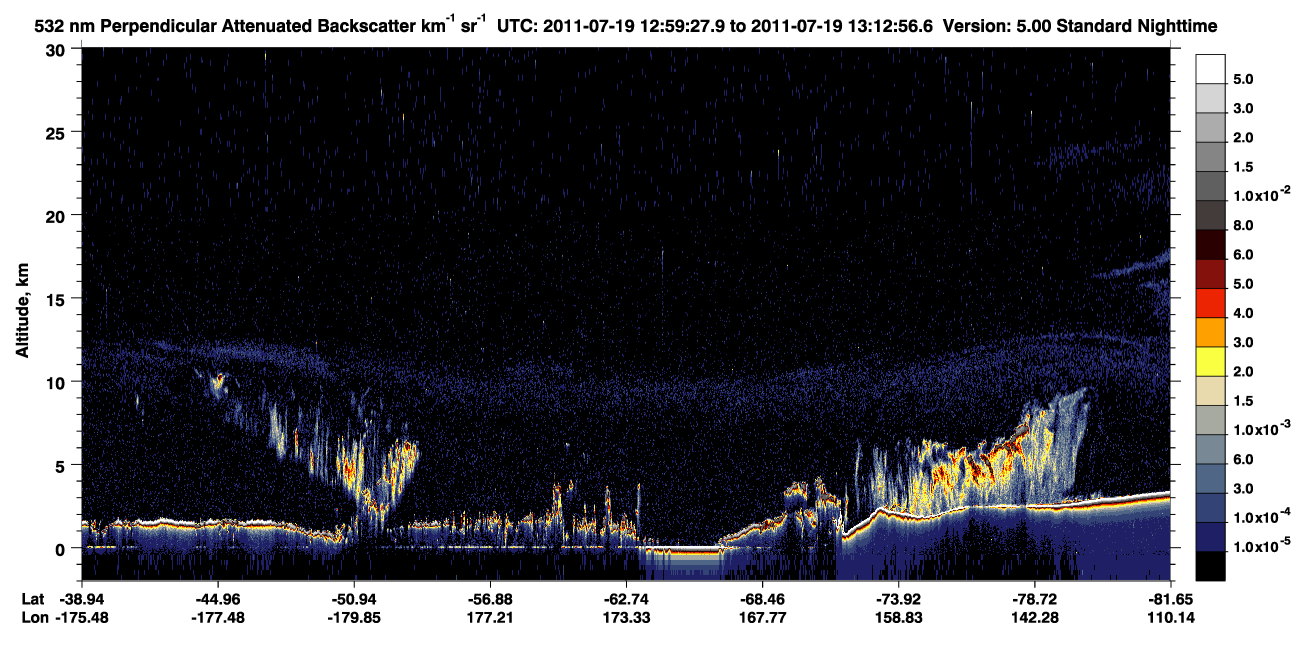 /calipso-imagery/data/BROWSE/production/V5-00/2011-07-19/2011-07-19_12-32-30_V5.00_3_2_CVDcolormap.png image missing