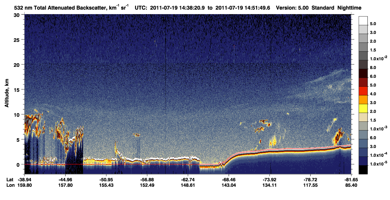 /calipso-imagery/data/BROWSE/production/V5-00/2011-07-19/2011-07-19_14-11-25_V5.00_3_1_CVDcolormap.png image missing