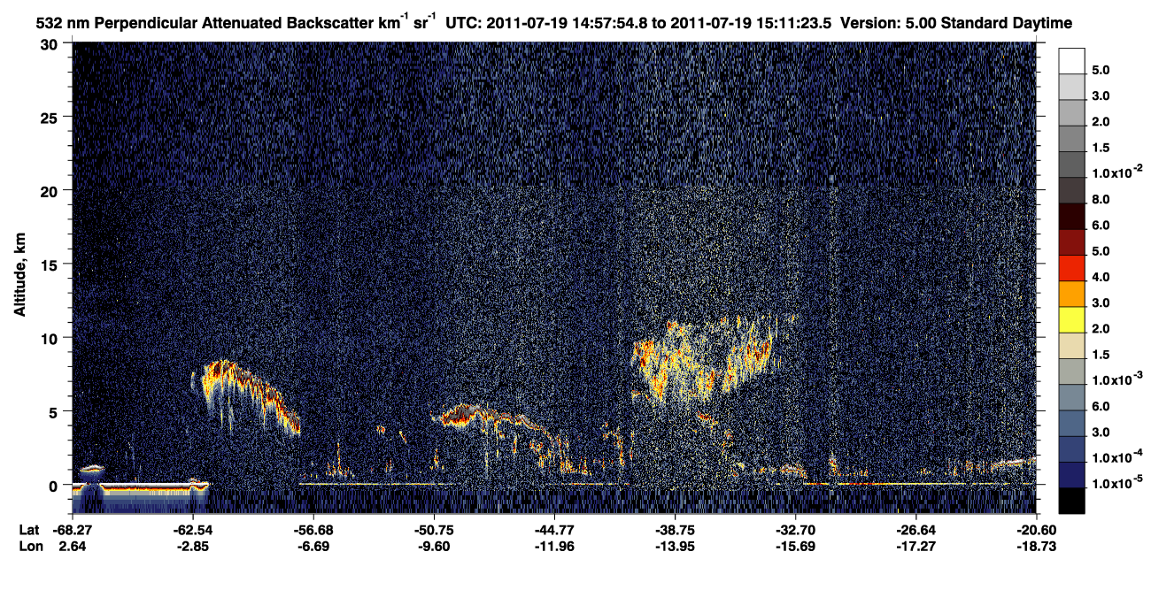 /calipso-imagery/data/BROWSE/production/V5-00/2011-07-19/2011-07-19_14-57-55_V5.00_1_2_CVDcolormap.png image missing